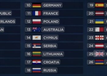 Trots! Chantal Janzen speelt opvallende rol bij ESC