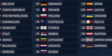 Trots! Chantal Janzen speelt opvallende rol bij ESC